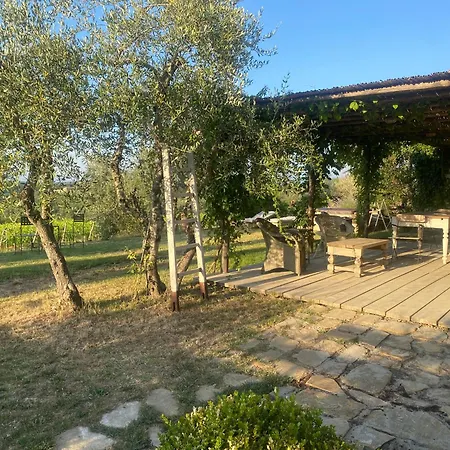Il Cornuzzo Nel Chianti *